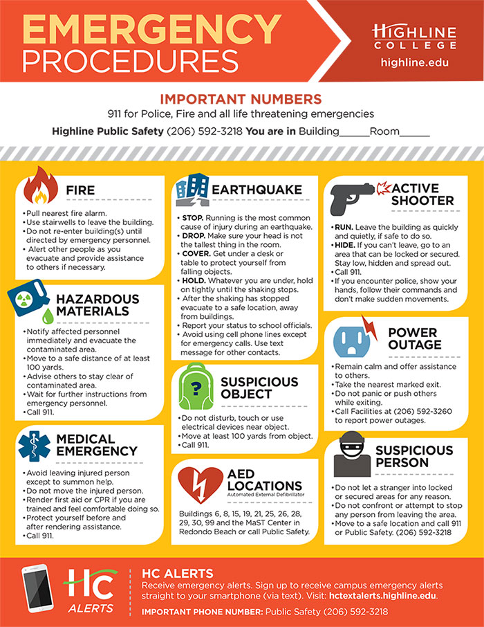 What Is Initial Response Service